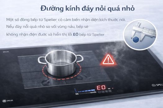 Đường kính đáy nồi quá nhỏ