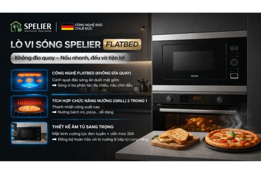 Lò vi sóng Spelier