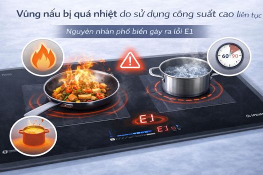 Vùng nấu bị quá nhiệt do sử dụng công suất cao liên tục