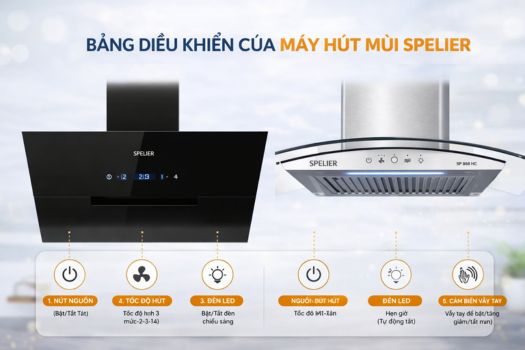Bảng điều khiển máy hút mùi Spelier