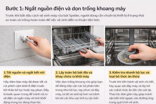 Bước 1_ Ngắt nguồn điện và dọn trống khoang máy