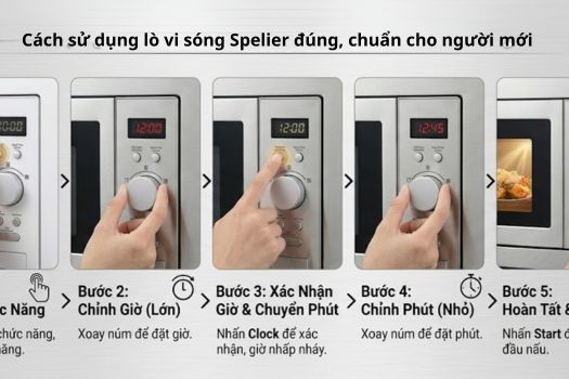 Cách sử dụng lò vi sóng Spelier đúng, chuẩn cho người mới