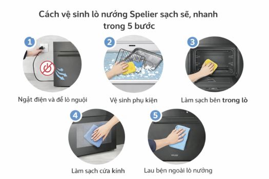 Cách vệ sinh lò nướng Spelier sạch sẽ, nhanh trong 5 bước