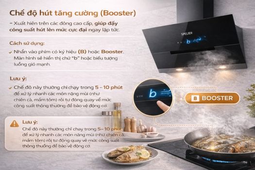 Chế độ hút tăng cường (Booster)