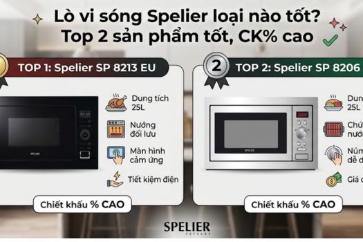 Lò vi sóng Spelier loại nào tốt_ Top 2 sản phẩm tốt