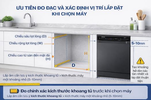 Ưu tiên đo đạc và xác định vị trí lắp đặt trước khi chọn máy