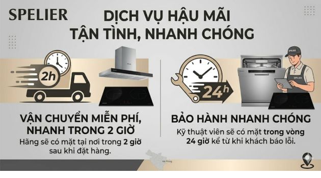 Dịch vụ hậu mãi tận tình, nhanh chóng